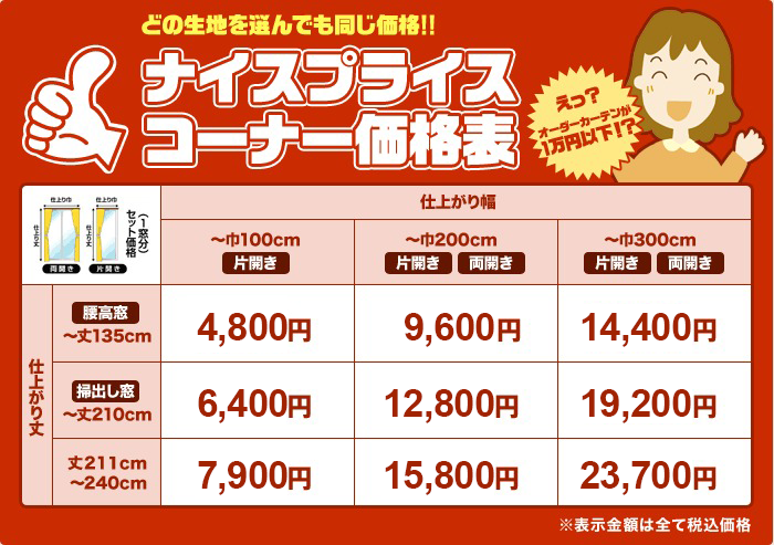 ナイスプライスコーナー価格表